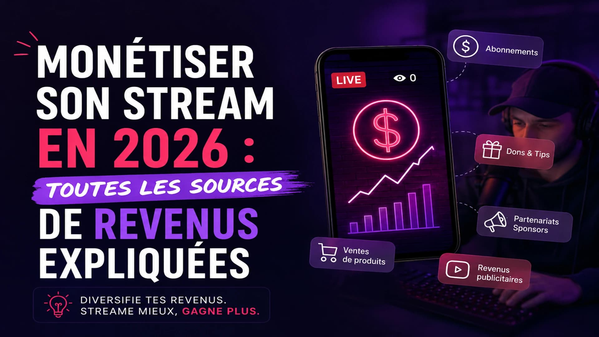 Monétiser son stream en 2026 : toutes les sources de revenus expliquées