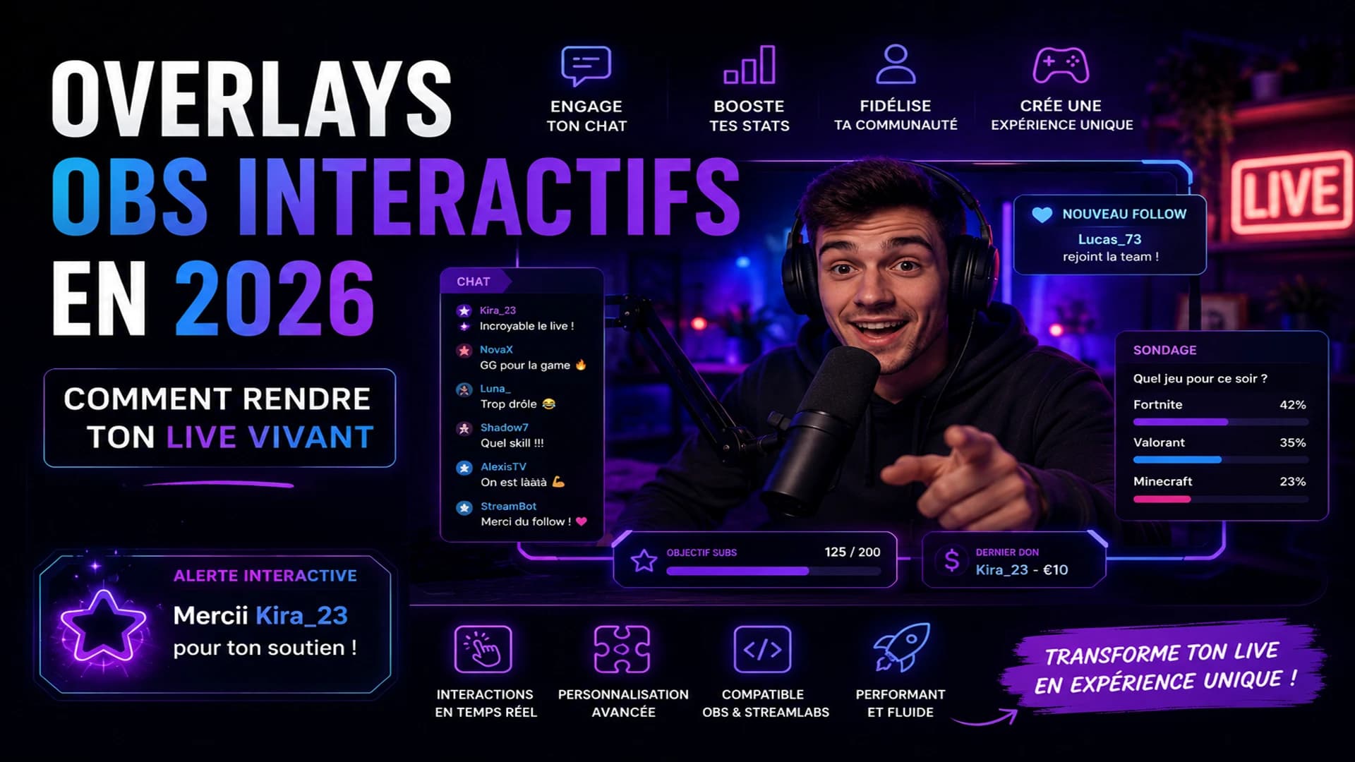 Interactive OBS Overlays in 2026: How to Make Your Live Stream Come Alive